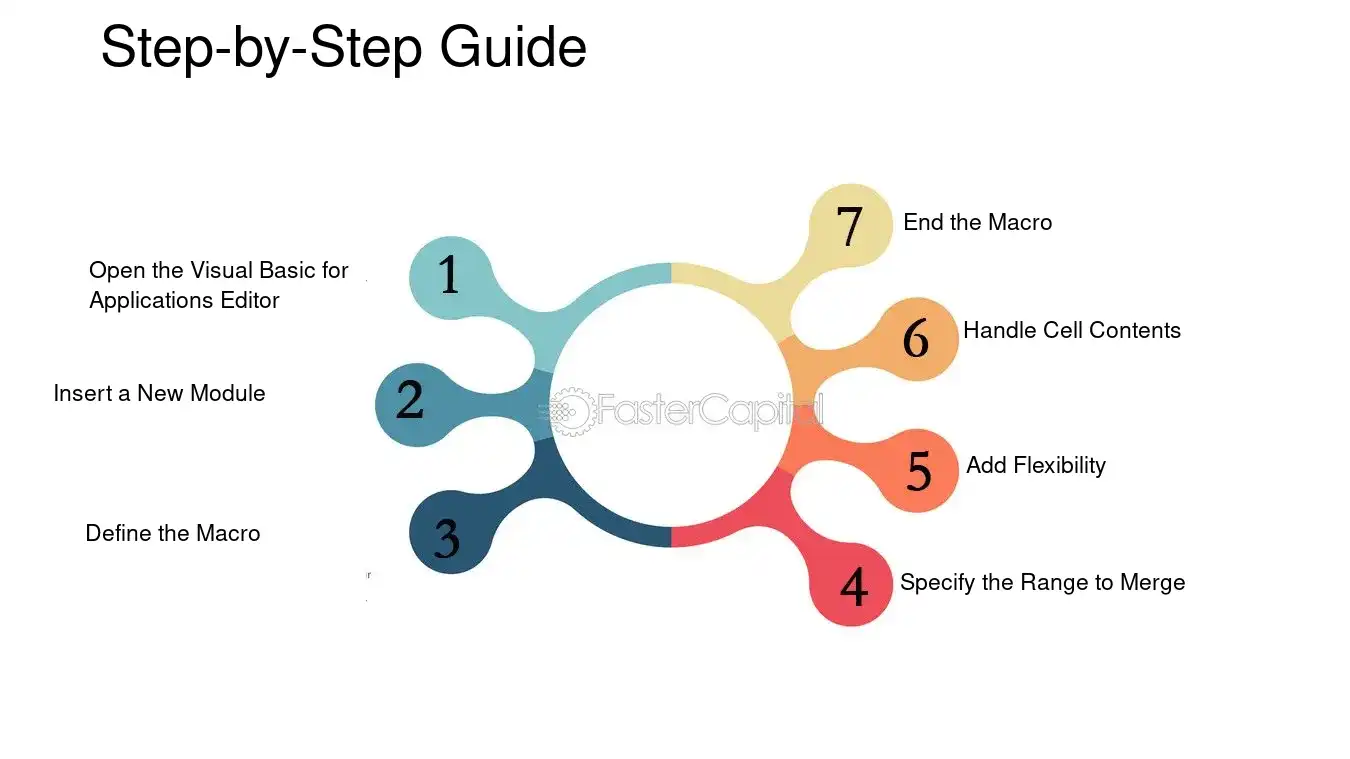 Step by Step Guide - Excel Macros: Automating Excellence: Excel Macros for Merging Cells